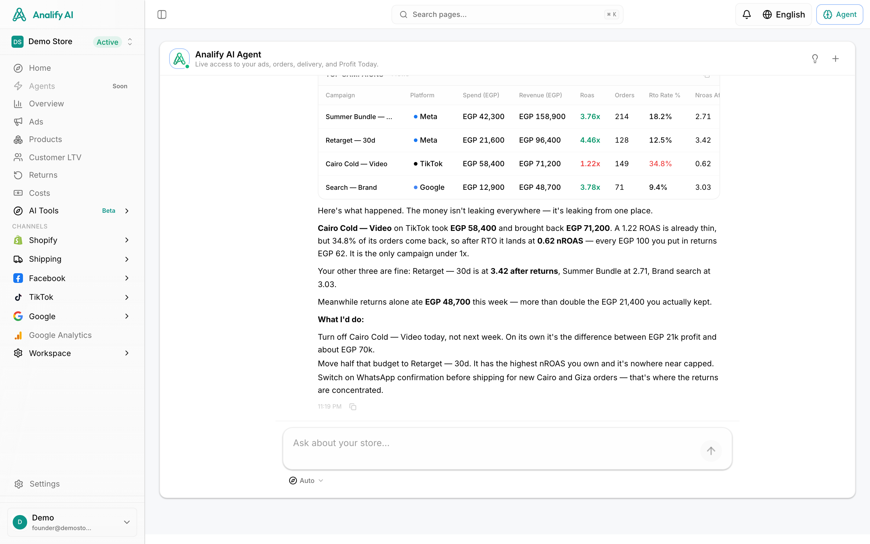 Analify product screen showing connected ecommerce performance data