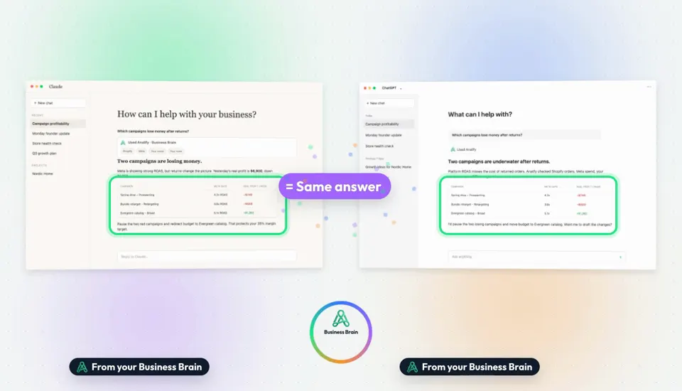 AI Connections
